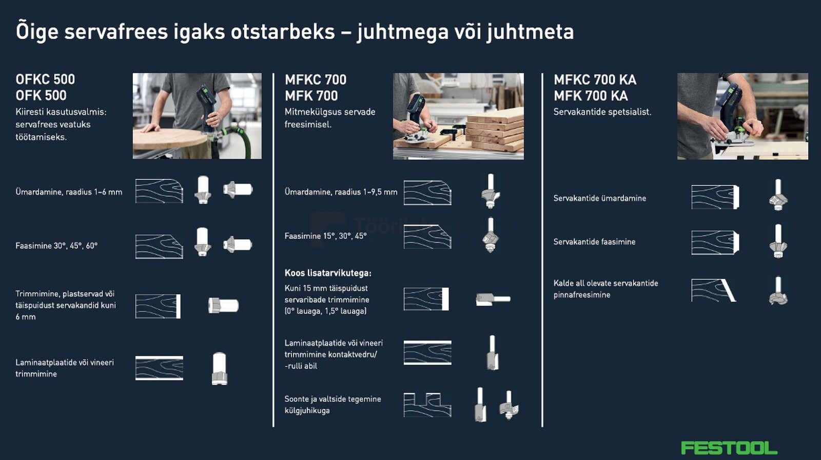 Festool aku-moodulservafrees MFKC 700 KA EB-Basic - ilma aku ja laadijata 9
